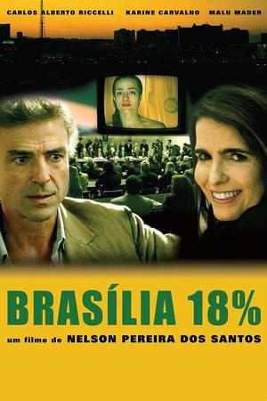 巴西利亚 18%
