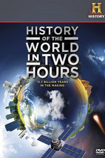两个小时的世界历史